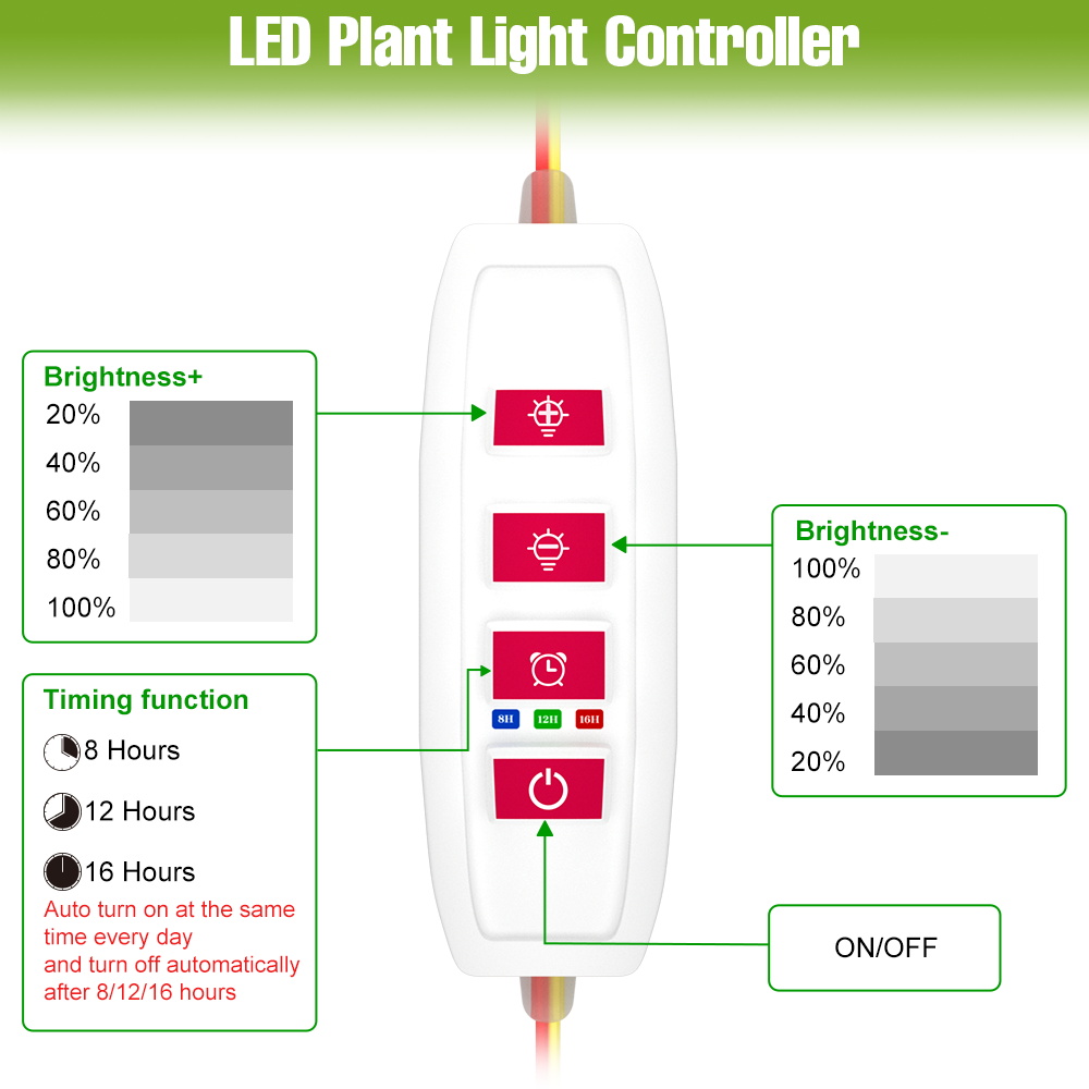 Indoor Full Spectrum Grow Ligh - Food Storage Plants avaliação e preço