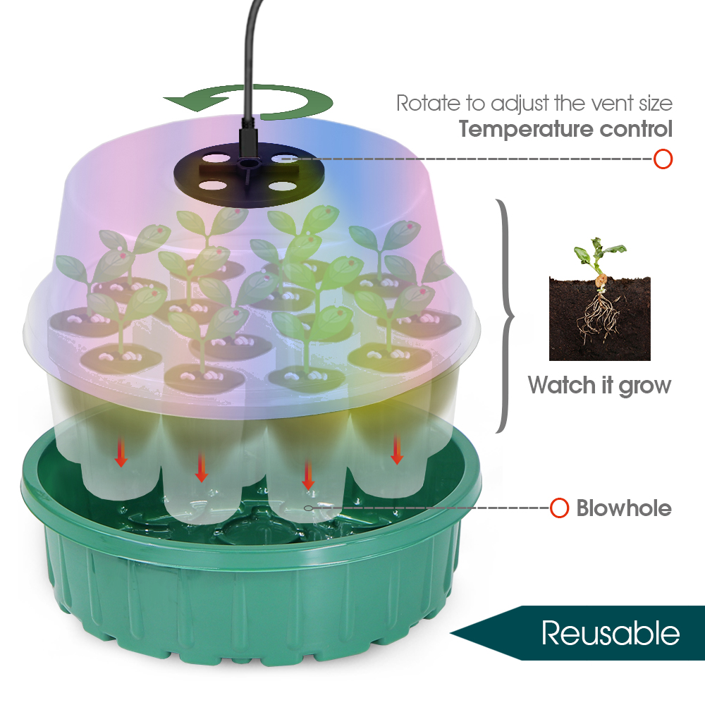 Round Seed Starter Tray with F - Food Storage Plants avaliação e preço
