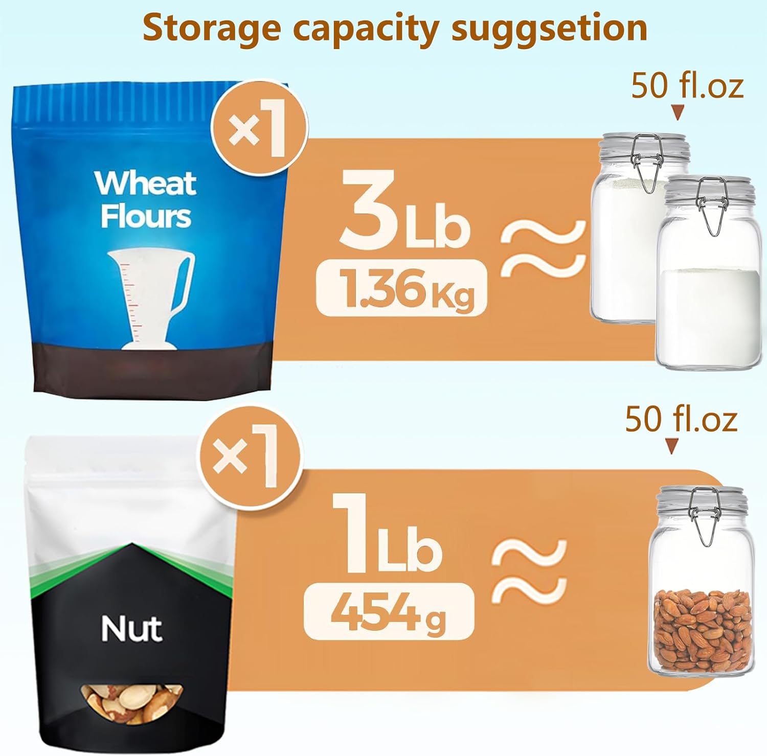 Clear Food Storage Jars 50oz S - Food Storage Organization avaliação e preço